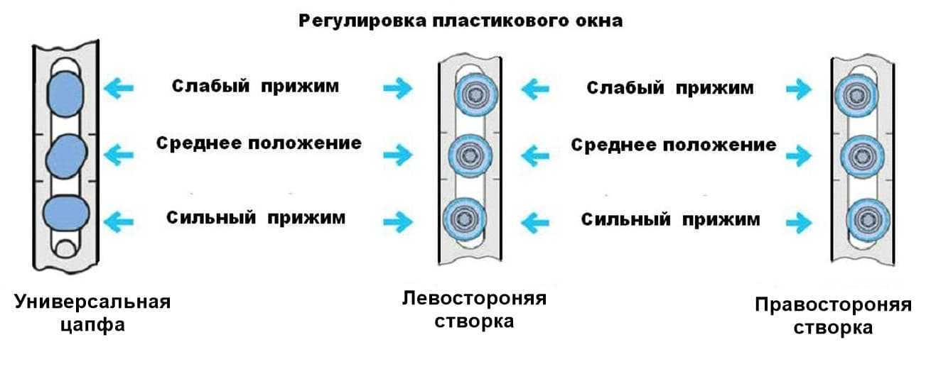  в Гатчине